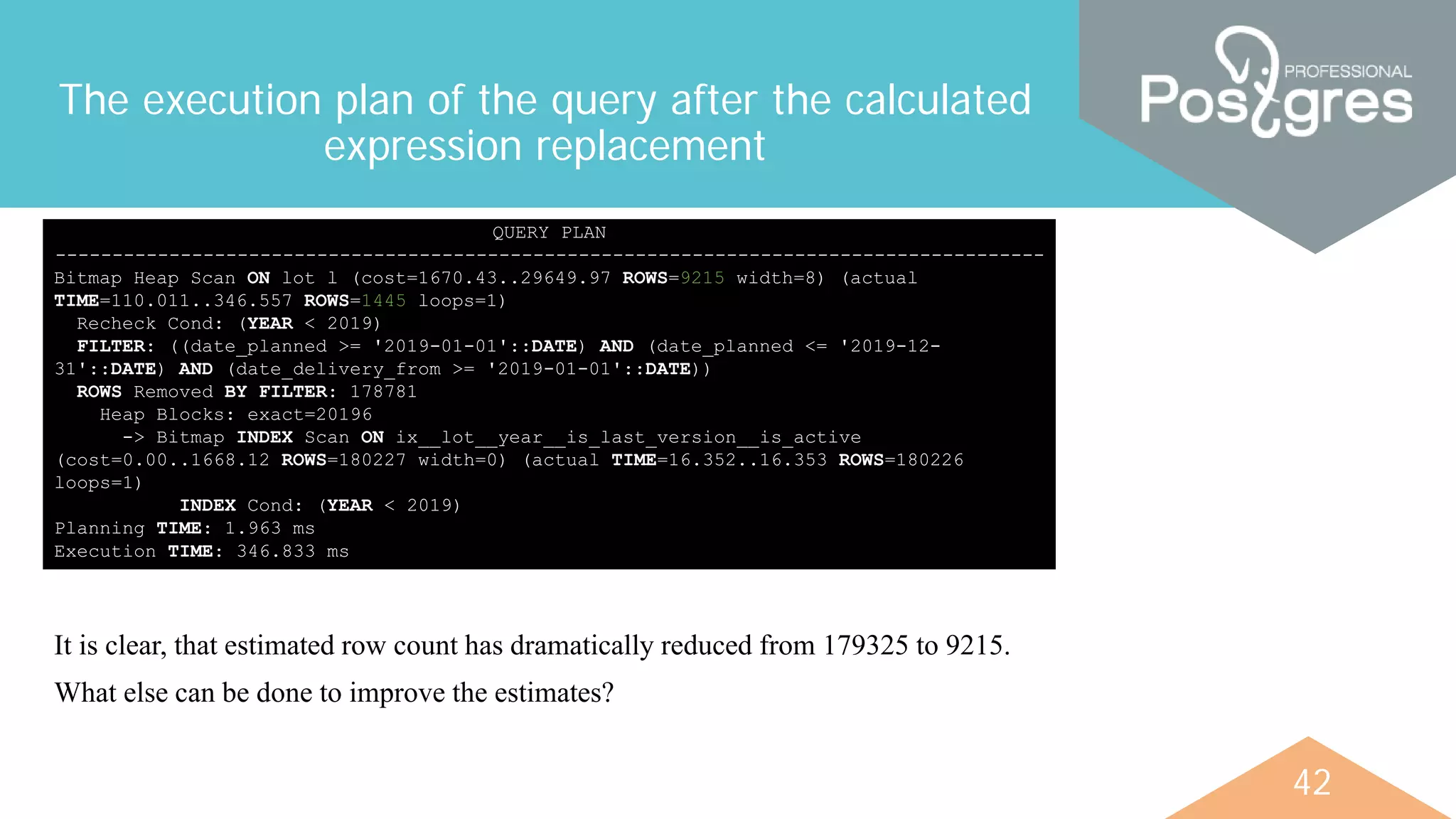 42
The execution plan of the query after the calculated
expression replacement
QUERY PLAN
---------------------------------------------------------------------------------------
Bitmap Heap Scan ON lot l (cost=1670.43..29649.97 ROWS=9215 width=8) (actual
TIME=110.011..346.557 ROWS=1445 loops=1)
Recheck Cond: (YEAR < 2019)
FILTER: ((date_planned >= '2019-01-01'::DATE) AND (date_planned <= '2019-12-
31'::DATE) AND (date_delivery_from >= '2019-01-01'::DATE))
ROWS Removed BY FILTER: 178781
Heap Blocks: exact=20196
-> Bitmap INDEX Scan ON ix__lot__year__is_last_version__is_active
(cost=0.00..1668.12 ROWS=180227 width=0) (actual TIME=16.352..16.353 ROWS=180226
loops=1)
INDEX Cond: (YEAR < 2019)
Planning TIME: 1.963 ms
Execution TIME: 346.833 ms
It is clear, that estimated row count has dramatically reduced from 179325 to 9215.
What else can be done to improve the estimates?
 