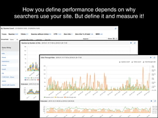 How you deﬁne performance depends on why
searchers use your site. But deﬁne it and measure it!
 