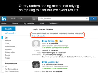 Query understanding means not relying 
on ranking to ﬁlter out irrelevant results.
 
