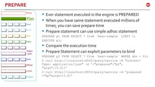 ©2016 Couchbase Inc. 32
PREPARE
Fetch
Parse
Plan
Join
Filter
Offset
Limit
Project
Sort
Aggre
gate
Scan
 Ever statement executed in the engine is PREPARED
 When you have same statement executed millions of
times, you can save prepare time
 Prepare statement can use simple adhoc statement
PREPARE p1 FROM SELECT * from `beer-sample` LIMIT 1;
EXECUTE p1;
 Compare the execution time
 Prepare Statement can exploit parameters to bind
PREPARE p2 FROM SELECT * from `beer-sample` WHERE abv = $1;
$ curl http://localhost:8093/query/service -H "Content-
Type: application/json" -d '{"prepared":"p2",
"args":[5.0]}’
$ curl http://localhost:8093/query/service -d 'prepared
="mp"&args=[5.0]’
 