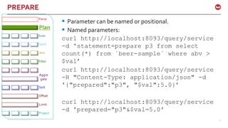 ©2016 Couchbase Inc. 34
PREPARE
Fetch
Parse
Plan
Join
Filter
Offset
Limit
Project
Sort
Aggre
gate
Scan
 Parameter can be named or positional.
 Named parameters:
curl http://localhost:8093/query/service
-d 'statement=prepare p3 from select
count(*) from `beer-sample` where abv >
$val’
curl http://localhost:8093/query/service
-H "Content-Type: application/json" -d
'{"prepared":"p3", "$val":5.0}’
curl http://localhost:8093/query/service
-d 'prepared="p3"&$val=5.0'
 