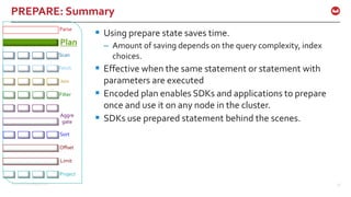 ©2016 Couchbase Inc. 36
PREPARE: Summary
Fetch
Parse
Plan
Join
Filter
Offset
Limit
Project
Sort
Aggre
gate
Scan
 Using prepare state saves time.
– Amount of saving depends on the query complexity, index
choices.
 Effective when the same statement or statement with
parameters are executed
 Encoded plan enables SDKs and applications to prepare
once and use it on any node in the cluster.
 SDKs use prepared statement behind the scenes.
 