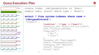 ©2016 Couchbase Inc. 44
Query Execution: Plan
Fetch
Parse
Plan
Join
Filter
Offset
Limit
Project
Sort
Aggre
gate
Scan
create index idxtypeabvstate on `beer-
sample`(abv, state) where type = ‘beer’;
select * from system:indexes where name =
'idxtypeabvstate';
"indexes": {
"condition": "(`type` = "beer")",
"datastore_id": "http://127.0.0.1:8091",
"id": "611ffca1720b7868",
"index_key": [
"`abv`",
"`state`"
],
"keyspace_id": "beer-sample",
"name": "idxtypeabvstate",
"namespace_id": "default",
"state": "online",
"using": "gsi"
}
 