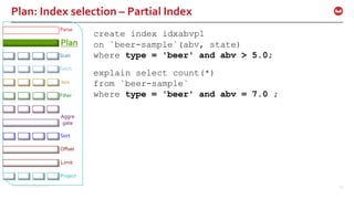 ©2016 Couchbase Inc. 45
Plan: Index selection – Partial Index
Fetch
Parse
Plan
Join
Filter
Offset
Limit
Project
Sort
Aggre
gate
Scan
create index idxabvp1
on `beer-sample`(abv, state)
where type = 'beer' and abv > 5.0;
explain select count(*)
from `beer-sample`
where type = 'beer' and abv = 7.0 ;
 