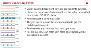 ©2016 Couchbase Inc. 49
Query Execution: Fetch
 List of qualified document-keys are grouped into batches.
 List of the documents is obtained from the Index or specified
directly via USE KEYS clause.
 Fetch request is done in parallel.
 The join operation use the fetch operation to get the
matching document.
 Fetch results are streamed into next operators.
 For big queries, scan-fetch-join-filter-aggregation will be
executing in parallel.
Fetch
Parse
Plan
Join
Filter
Offset
Limit
Project
Sort
Aggre
gate
Scan
 