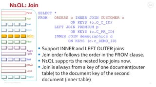 ©2015 Couchbase Inc. 54
N1QL: Join
SELECT *
FROM ORDERS o INNER JOIN CUSTOMER c
ON KEYS (o.O_C_ID)
LEFT JOIN PREMIUM p
ON KEYS (c.C_PR_ID)
INNER JOIN demographics d
ON KEYS (c.c_DEMO_ID)
Fetch
Parse
Plan
Join
Filter
Offset
Limit
Project
Sort
Aggre
gate
Scan
 Support INNER and LEFT OUTER joins
 Join order follows the order in the FROM clause.
 N1QL supports the nested loop joins now.
 Join is always from a key of one document(outer
table) to the document key of the second
document (inner table)
 