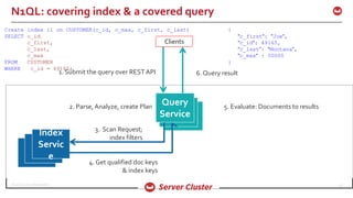©2016 Couchbase Inc. 58
N1QL: covering index & a covered query
Clients
1. Submit the query over RESTAPI 6. Query result
2. Parse, Analyze, create Plan 5. Evaluate: Documents to results
3. Scan Request;
index filters
Index
Servic
e
Query
Service
4. Get qualified doc keys
& index keys
Create index i1 on CUSTOMER(c_id, c_max, c_first, c_last)
SELECT c_id,
c_first,
c_last,
c_max
FROM CUSTOMER
WHERE c_id = 49165;
{
"c_first": "Joe",
"c_id": 49165,
"c_last": "Montana",
"c_max" : 50000
}
 