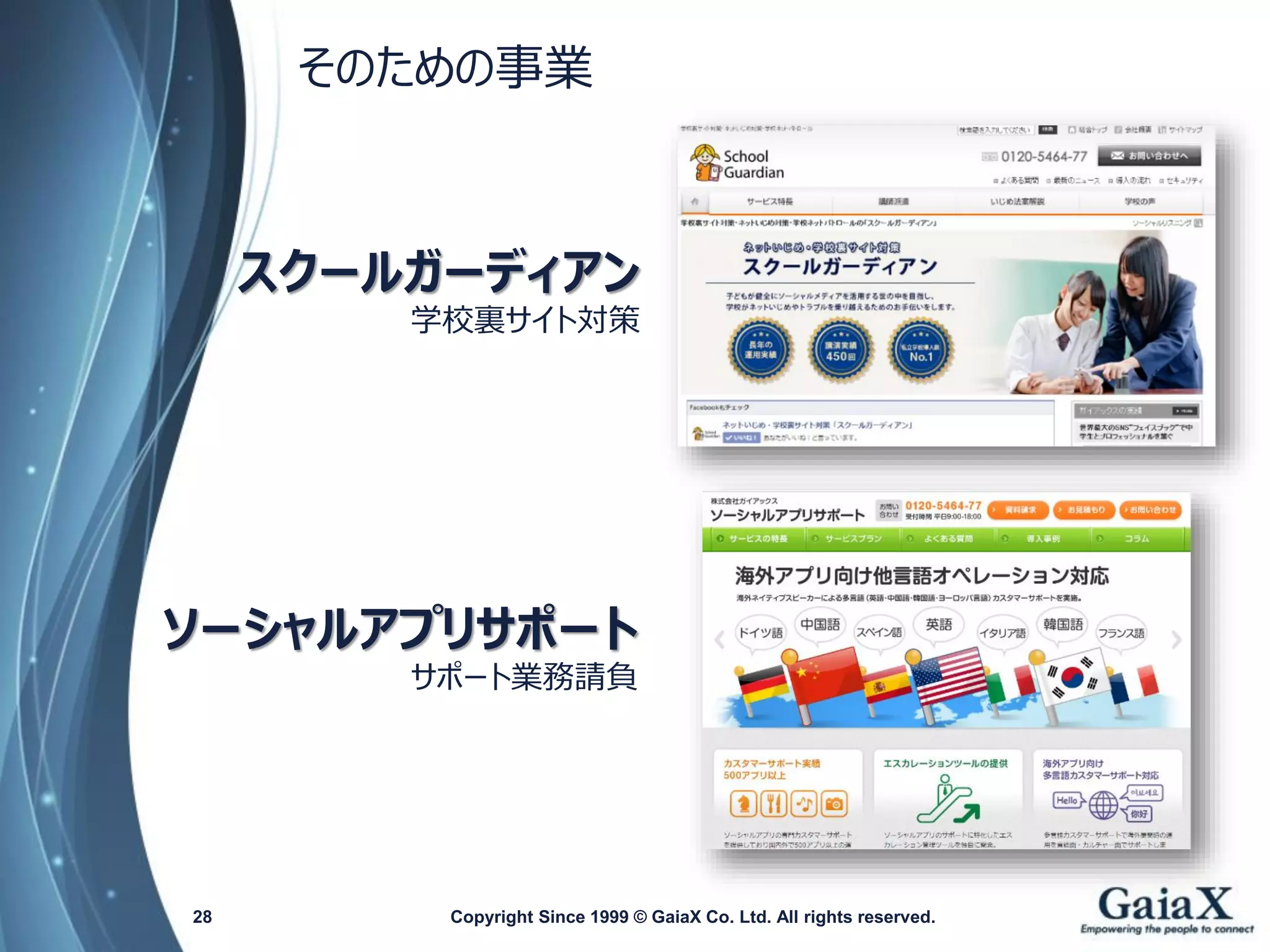 そのための事業 
Copyright Since 1999 28 © GaiaX Co. Ltd. All rights reserved. 
スクールガーディアン 
学校裏サイト対策 ソーシャルアプリサポート 
サポート業務請負  