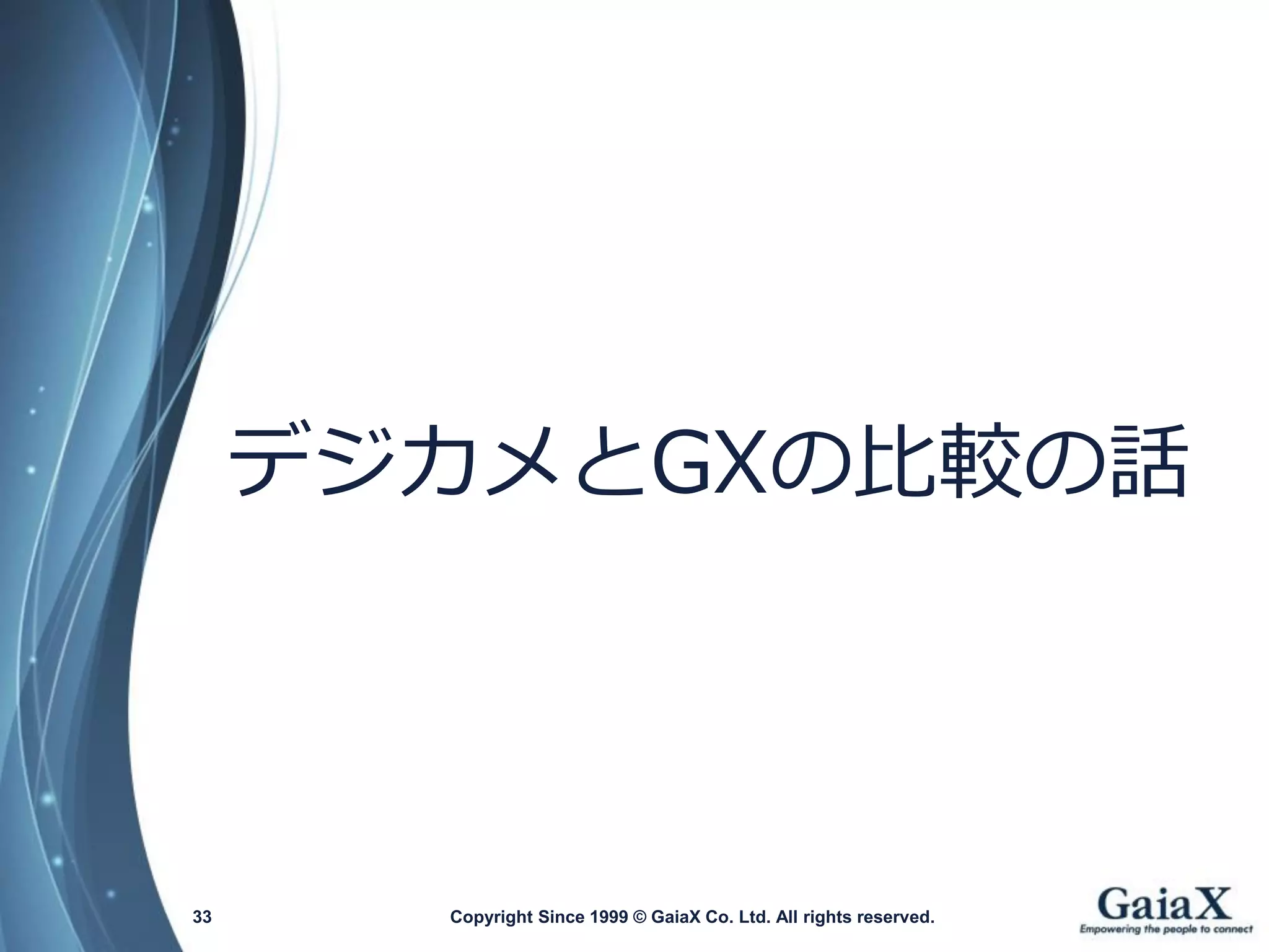 Copyright Since 1999 33 © GaiaX Co. Ltd. All rights reserved. 
デジカメとGXの比較の話  