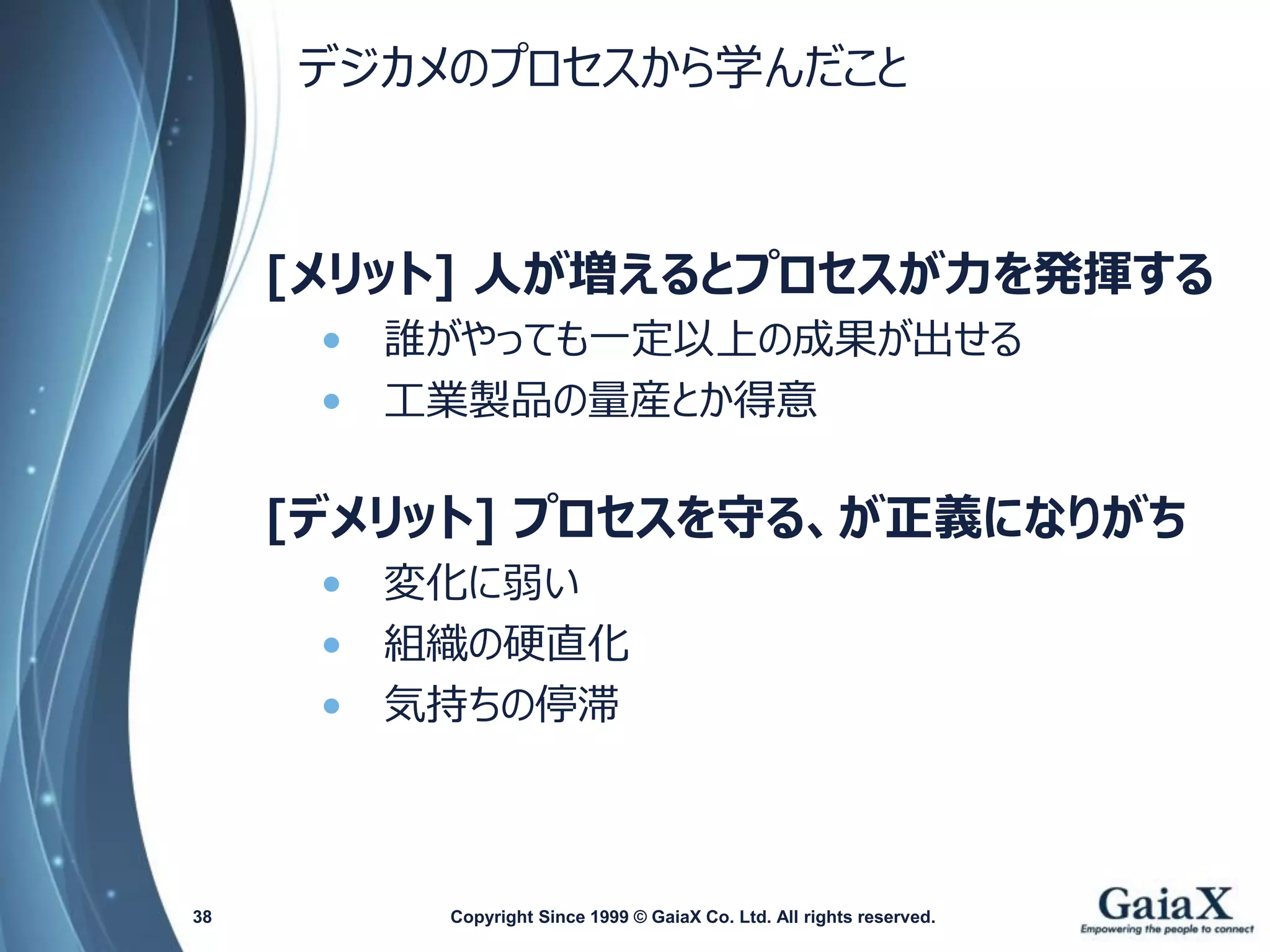 デジカメのプロセスから学んだこと 
[メリット] 人が増えるとプロセスが力を発揮する 
•誰がやっても一定以上の成果が出せる 
•工業製品の量産とか得意 
[デメリット] プロセスを守る、が正義になりがち 
•変化に弱い 
•組織の硬直化 
•気持ちの停滞 
Copyright Since 1999 38 © GaiaX Co. Ltd. All rights reserved. 
 