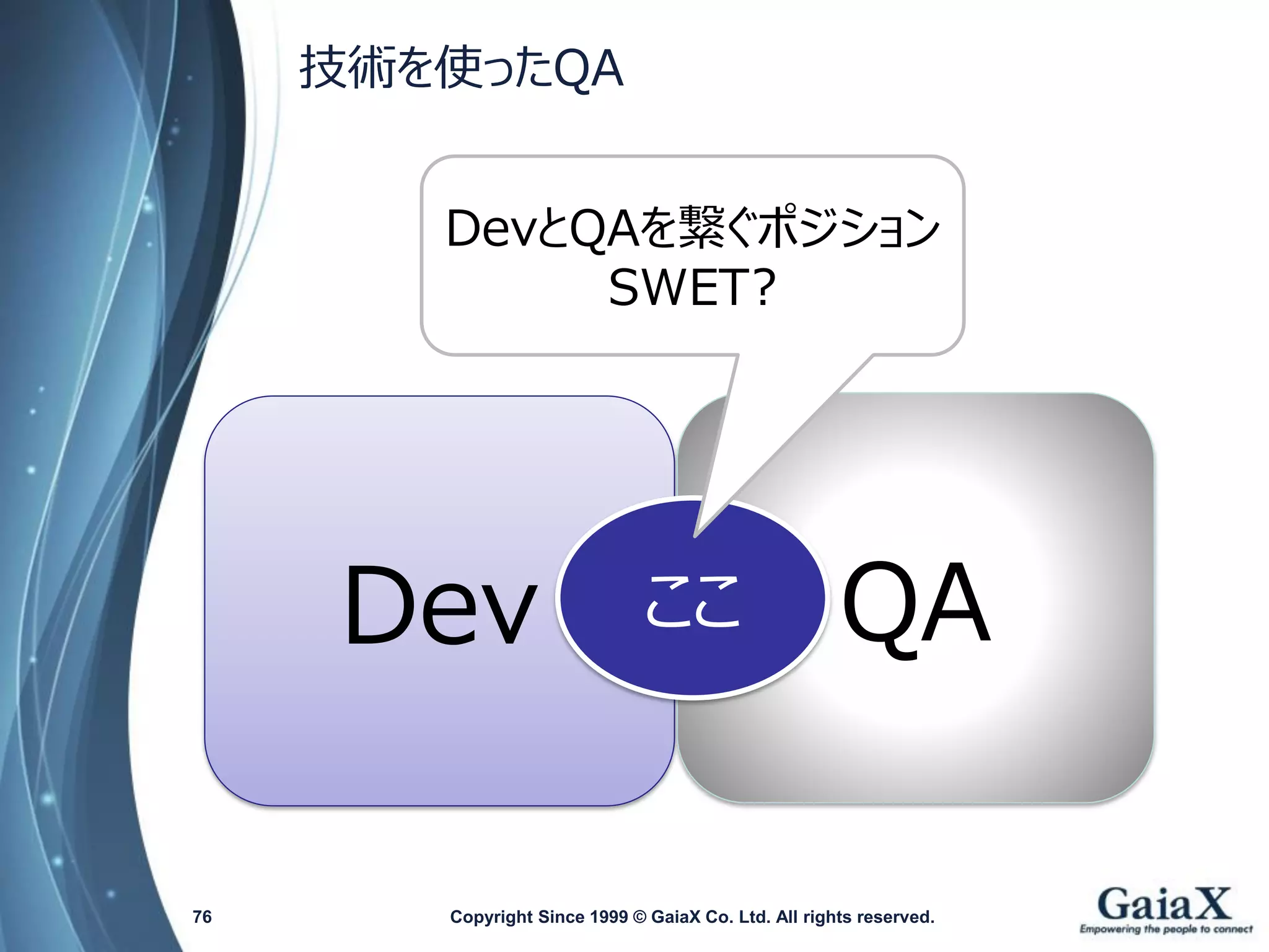 技術を使ったQA 
Copyright Since 1999 76 © GaiaX Co. Ltd. All rights reserved. 
Dev 
QA 
ここ 
DevとQAを繋ぐポジション 
SWET?  