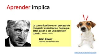 Aprender implica
www.marcocarlosavalos.com
(Dewey, 1916)
 