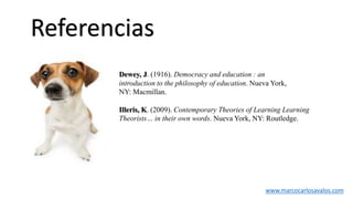 Referencias
www.marcocarlosavalos.com
Illeris, K. (2009). Contemporary Theories of Learning Learning
Theorists… in their own words. Nueva York, NY: Routledge.
Dewey, J. (1916). Democracy and education : an
introduction to the philosophy of education. Nueva York,
NY: Macmillan.
 