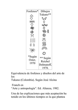 Fosfenos* Dibujos
                      Tukano**




              *Según
                        ** Según
               Oster,
                         Reichel
               1970
                        Dolmatoff,
                          1978.
Equivalencia de fosfenos y diseños del arte de
los
Tukano (Colombia). Según José Alcina
 Franch en
“Arte y antropología”. Ed. Alianza, 1982.
Una de las explicaciones que más aceptación ha
tenido en los últimos tiempos es la que plantea
 