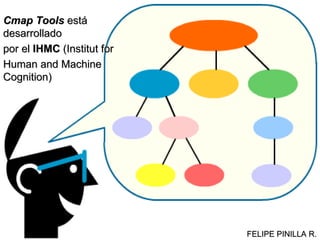 Cmap Tools  está desarrollado  por el  IHMC  (Institut for  Human and Machine Cognition) FELIPE PINILLA R. 
