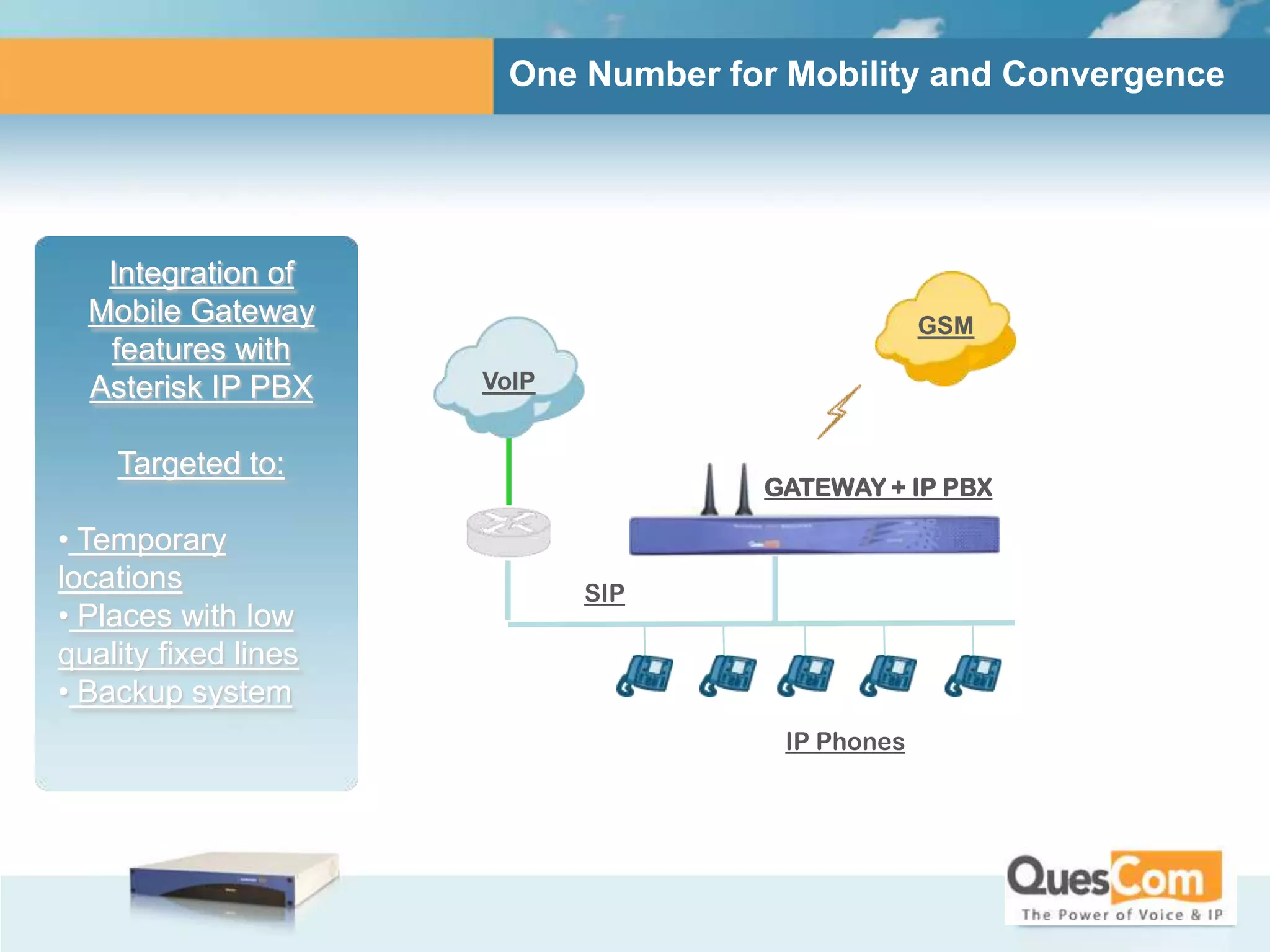 One Number for Mobility and Convergence




   Integration of
  Mobile Gateway                                  GSM
   features with
  Asterisk IP PBX     VoIP


    Targeted to:
                                    GATEWAY + IP PBX

• Temporary
locations                    SIP
• Places with low
quality fixed lines
• Backup system
                                      IP Phones
 