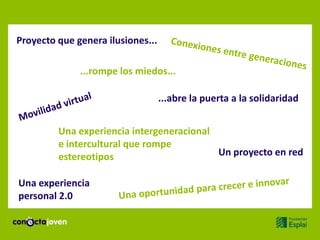 Proyecto que genera ilusiones...
...rompe los miedos...
...abre la puerta a la solidaridad
Una experiencia intergeneracional
e intercultural que rompe
estereotipos Un proyecto en red
Una experiencia
personal 2.0