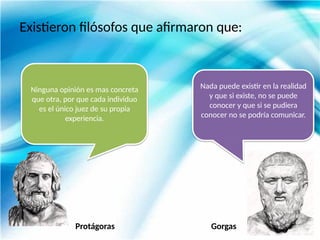 Existieron filósofos que afirmaron que:
Nada puede existir en la realidad
y que si existe, no se puede
conocer y que si se pudiera
conocer no se podría comunicar.
Gorgas
Ninguna opinión es mas concreta
que otra, por que cada individuo
es el único juez de su propia
experiencia.
Protágoras
 