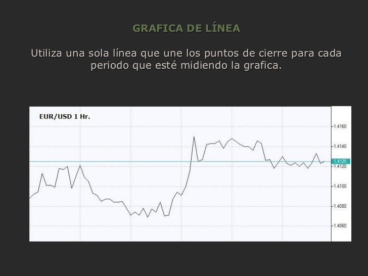 Que es el forex material