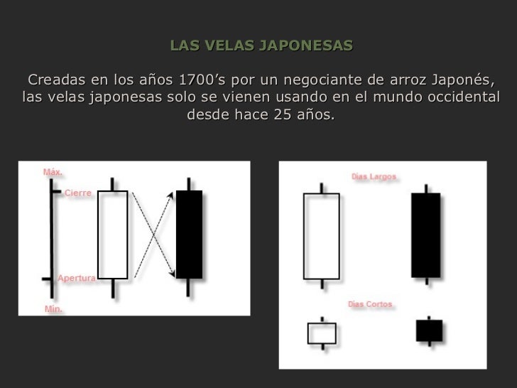 Que es el forex pdf