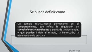 Se puede definir como…
Un cambio relativamente permanente en el
comportamiento, que refleja la adquisición de
conocimientos o habilidades a través de la experiencia,
y que pueden incluir el estudio, la instrucción, la
observación o la práctica.

(Papalia, 2005)

 