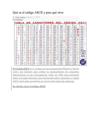 Qué es el código ASCII y para qué sirve
By Luis Lopez | marzo 21, 2015
0 Comment
El Código ASCII es un código que fue propuesto porRobert w. Bemer
como una solución para unificar la representación de caracteres
alfanuméricos en las computadoras. Antes de 1960 cada ordenador
utiliza una regla diferente para representar estos caracteres y código
ASCII nació para convertirse en común entre todas las máquinas.
De dónde viene el código ASCII
 