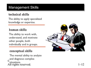 © 2003 Prentice Hall Inc.
All rights reserved. 1–12
Management SkillsManagement Skills
 