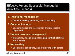 © 2003 Prentice Hall Inc.
All rights reserved. 1–13
Effective Versus Successful Managerial
Activities (Luthans)
Effective Versus Successful Managerial
Activities (Luthans)
1. Traditional management
• Decision making, planning, and controlling
2. Communications
• Exchanging routine information and processing
paperwork
3. Human resource management
• Motivating, disciplining, managing conflict, staffing,
and training
4. Networking
• Socializing, politicking, and interacting with others
1. Traditional management
• Decision making, planning, and controlling
2. Communications
• Exchanging routine information and processing
paperwork
3. Human resource management
• Motivating, disciplining, managing conflict, staffing,
and training
4. Networking
• Socializing, politicking, and interacting with others
 