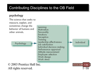 © 2003 Prentice Hall Inc.
All rights reserved. 1–16
Contributing Disciplines to the OB FieldContributing Disciplines to the OB Field
E X H I B I T 1-3a
 