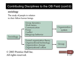 © 2003 Prentice Hall Inc.
All rights reserved. 1–17
Contributing Disciplines to the OB Field (cont’d)Contributing Disciplines to the OB Field (cont’d)
E X H I B I T 1-3b
 