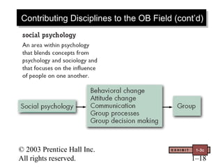 © 2003 Prentice Hall Inc.
All rights reserved. 1–18
Contributing Disciplines to the OB Field (cont’d)Contributing Disciplines to the OB Field (cont’d)
E X H I B I T 1-3c
 