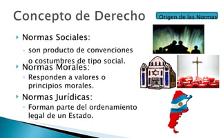 Normas Sociales:  son producto de convenciones  o costumbres de tipo social. Origen de las Normas Normas Morales:  Responden a valores o  principios morales. Normas Jurídicas:  Forman parte del ordenamiento legal de un Estado. 