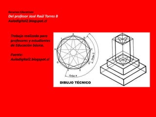 Recursos Educativos
Del profesor José Raúl Torres B
Auladigital2.blogspot.cl
Trabajo realizado para
profesores y estudiantes
de Educación básica.
Fuente:
Auladigital2.blogspot.cl
 