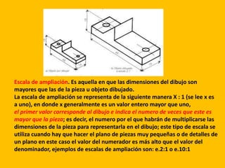 Escala de ampliación. Es aquella en que las dimensiones del dibujo son
mayores que las de la pieza u objeto dibujado.
La escala de ampliación se representa de la siguiente manera X : 1 (se lee x es
a uno), en donde x generalmente es un valor entero mayor que uno,
el primer valor corresponde al dibujo e indica el numero de veces que este es
mayor que la pieza; es decir, el numero por el que habrán de multiplicarse las
dimensiones de la pieza para representarla en el dibujo; este tipo de escala se
utiliza cuando hay que hacer el plano de piezas muy pequeñas o de detalles de
un plano en este caso el valor del numerador es más alto que el valor del
denominador, ejemplos de escalas de ampliación son: e.2:1 o e.10:1
 