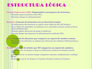 ESTRUCTURA LÓGICA  Unidad Organizativa (OU):  Organizadores jerárquicos de elementos.  Permiten aplicar políticas sobre OUs.  Permiten delegar la administración Dominio:  Conjunto de elementos con un directorio común.  La información del directorio se replica entre todos los DCs del dominio.  Es un límite de seguridad, sus políticas no se extienden ni hacia arriba ni hacia abajo (subdominios).  Permite aplicar directivas de grupo (o políticas).  Permite delegar parcialmente la administración mediante OUs.  Árbol:  Conjunto de dominios que comparte un espacio de nombres común.  En un árbol los dominios se enlazan por relaciones de confianza bidireccionales y transitivas.  Bosque:  Conjunto de árboles que NO comparten un espacio de nombres.  Los árboles de un bosque se basan en diferentes nombres de dominio raíz de DNS.  Los dominios de un mismo bosque comparten esquema, configuración y catálogo global.  El dominio raíz de un bosque es el primer dominio creado en el bosque.  