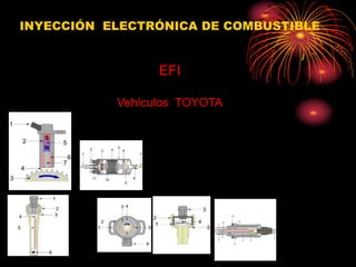INYECCIÓN ELECTRÓNICA DE COMBUSTIBLE
EFI
Vehículos TOYOTA
 