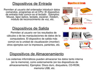 Dispositivos de Entrada Permiten al usuario del ordenador introducir datos, comandos, programas en el CPU. El dispositivo de entrada más común es el teclado . Ejemplos: Mouse, lápiz óptico, teclado, escáner, módem, módulo de reconocimiento de voz, etc. Dispositivos de Salida Permiten al usuario ver los resultados de cálculos o de las manipulaciones de datos de la computadora. El dispositivo de salida más común es la unidad de visualización (monitor) otros ejemplos son la impresora, parlantes, etc. Dispositivos de Almacenamiento Los sistemas informáticos pueden almacenar los datos tanto interna (en la memoria), como externamente (en los dispositivos de almacenamiento). Ejemplos: Disco duro, disquetera, CD-ROM, memoria USB, etc. 