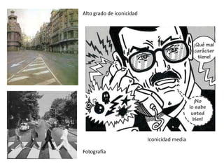 Requiere una intención que sería el mensaje,  un emisor  y un receptor y una vía de trasmisión.