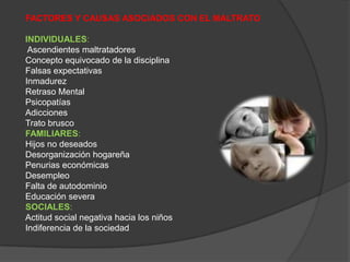 FACTORES Y CAUSAS ASOCIADOS CON EL MALTRATO INDIVIDUALES:Ascendientes maltratadoresConcepto equivocado de la disciplinaFalsas expectativasInmadurezRetraso MentalPsicopatíasAdiccionesTrato bruscoFAMILIARES:Hijos no deseadosDesorganización hogareñaPenurias económicasDesempleo Falta de autodominioEducación severaSOCIALES:Actitud social negativa hacia los niñosIndiferencia de la sociedad