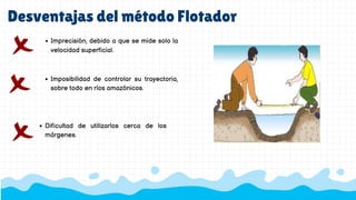 ¿Qué es el método de flotación .pdf