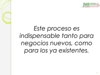 Este proceso es
indispensable tanto para
 negocios nuevos, como
  para los ya existentes.


                            3
 