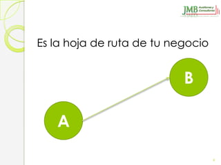 Es la hoja de ruta de tu negocio


                           B

   A

                                   4
 