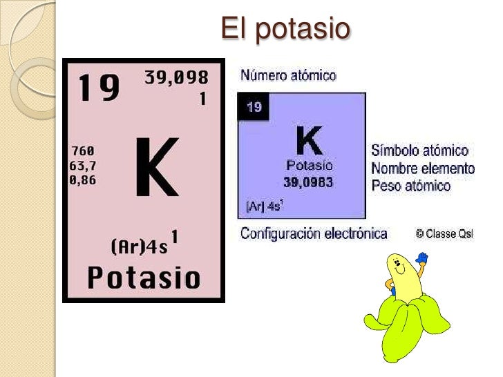 Cuantos Miliequivalentes Tiene El Fosfato De Potasio