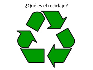 ¿Qué es el reciclaje?
 