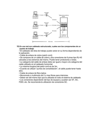 10. En una red con cableado estructurado, cuales son los componentes de un
   puesto de trabajo
  • El cableado del área de trabajo puede variar en su forma dependiendo de
  la aplicación.
  • Cable de enlace de cobre (patch cord)
  • Se compone de un cable de cobre y dos conectores de 8 pines tipo RJ-45
  ubicados a los extremos del mismo. Puede tener protectores o botas.
  • La categoría del cable de enlace debe ser igual o mayor a la categoría del
  cable utilizado en el cableado horizontal.
  • La máxima longitud del patch cord es de 3m.
  • Cuando se utilizan “puntos de consolidación”, el cable puede tener hasta
  20m.
  • Cable de enlace de fibra óptica
  • Monomodo o multimodo de 2 o mas fibras para interiores.
  • Deber ser del mismo tipo que la utilizada en todo el sistema de cableado
  • Los conectores dependerán del tipo de equipos y pueden ser ST, SC,
  FDDI, etc. Se recomienda la utilización de conectores SC.
 