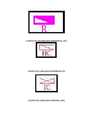 CUARTO DE ENCABEZADO HORIZONTAL (HC)




 CUARTO DE CABLEADO INTERMEDIO (IC)




 CUARTO DE CABLEADO PRINCIPAL (MC)
 