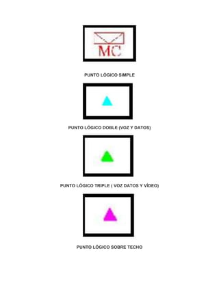 PUNTO LÓGICO SIMPLE




   PUNTO LÓGICO DOBLE (VOZ Y DATOS)




PUNTO LÓGICO TRIPLE ( VOZ DATOS Y VÍDEO)




      PUNTO LÓGICO SOBRE TECHO
 