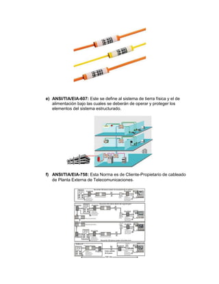 e) ANSI/TIA/EIA-607: Este se define al sistema de tierra física y el de
   alimentación bajo las cuales se deberán de operar y proteger los
   elementos del sistema estructurado.




f) ANSI/TIA/EIA-758: Esta Norma es de Cliente-Propietario de cableado
   de Planta Externa de Telecomunicaciones.
 