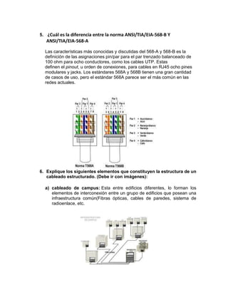 5. ¿Cuál es la diferencia entre la norma ANSI/TIA/EIA-568-B Y
   ANSI/TIA/EIA-568-A

  Las características más conocidas y discutidas del 568-A y 568-B es la
  definición de las asignaciones pin/par para el par trenzado balanceado de
  100 ohm para ocho conductores, como los cables UTP. Estas
  definen el pinout, u orden de conexiones, para cables en RJ45 ocho pines
  modulares y jacks. Los estándares 568A y 568B tienen una gran cantidad
  de casos de uso, pero el estándar 568A parece ser el más común en las
  redes actuales.




6. Explique los siguientes elementos que constituyen la estructura de un
   cableado estructurado. (Debe ir con imágenes):

  a) cableado de campus: Esta entre edificios diferentes, lo forman los
     elementos de interconexión entre un grupo de edificios que posean una
     infraestructura común(Fibras ópticas, cables de paredes, sistema de
     radioenlace, etc.
 