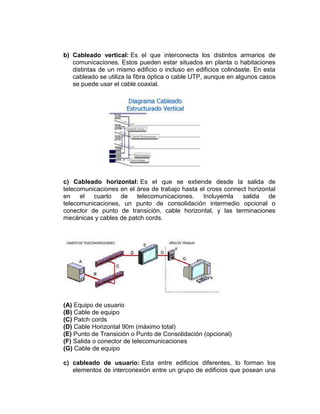 b) Cableado vertical: Es el que interconecta los distintos armarios de
   comunicaciones. Estos pueden estar situados en planta o habitaciones
   distintas de un mismo edificio o incluso en edificios colindaste. En esta
   cableado se utiliza la fibra óptica o cable UTP, aunque en algunos casos
   se puede usar el cable coaxial.




c) Cableado horizontal: Es el que se extiende desde la salida de
telecomunicaciones en el área de trabajo hasta el cross connect horizontal
en    el cuarto    de    telecomunicaciones.    Incluyemla    salida   de
telecomunicaciones, un punto de consolidación intermedio opcional o
conector de punto de transición, cable horizontal, y las terminaciones
mecánicas y cables de patch cords.




(A) Equipo de usuario
(B) Cable de equipo
(C) Patch cords
(D) Cable Horizontal 90m (máximo total)
(E) Punto de Transición o Punto de Consolidación (opcional)
(F) Salida o conector de telecomunicaciones
(G) Cable de equipo

c) cableado de usuario: Esta entre edificios diferentes, lo forman los
   elementos de interconexión entre un grupo de edificios que posean una
 